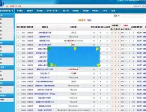 国旅通用旅行社网店收客平台分销系统源码-ss爱尚QQ在线状态修改源码 引流助手工具
