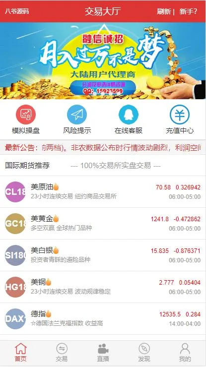全球期货实时直播