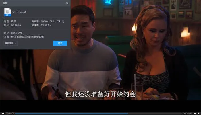 Netflix行业观察