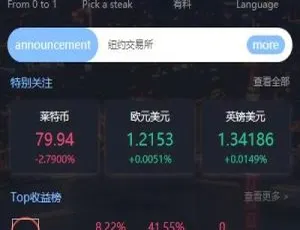 玖胜第三版全新升级：12月多语言免费API+实时资讯对接/K线优化/双面分析系统