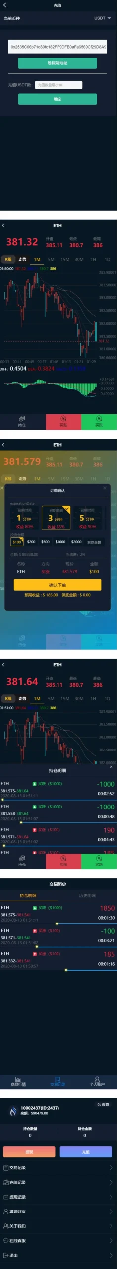 实时数据K线分析系统