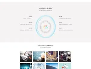 PHP支付系统源码 开源可商用｜国富通｜代付｜代理商模式