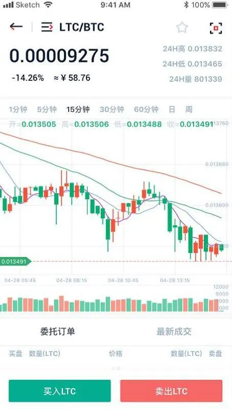 金融理财系统