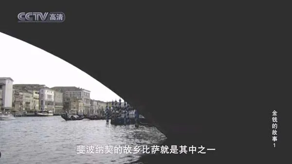 经济杠杆解析