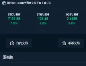 交易所多语言系统源码 币币兑换中心 全功能数据支持