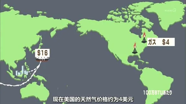 普京安倍对话纪实