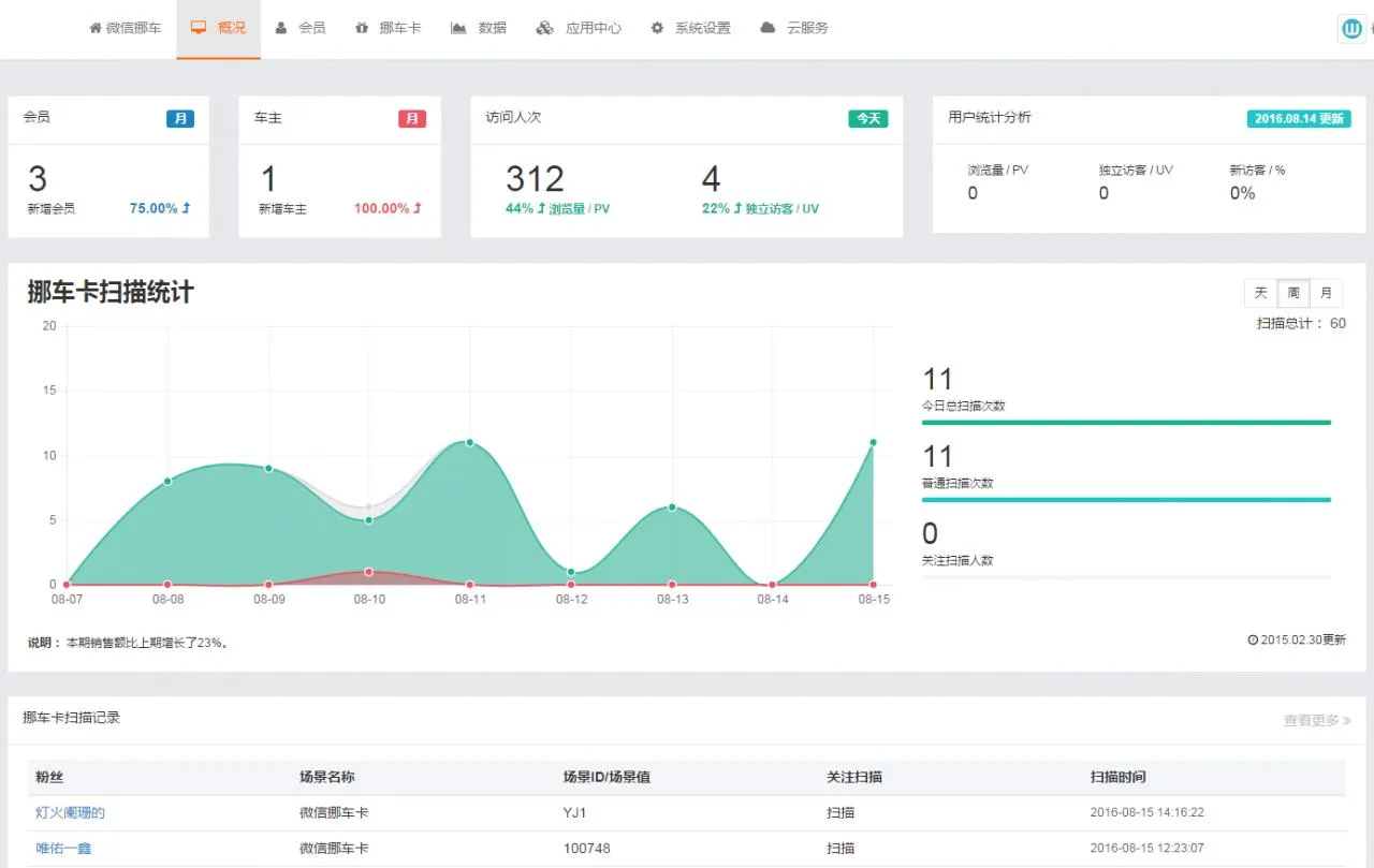 智能任务管理模块源码