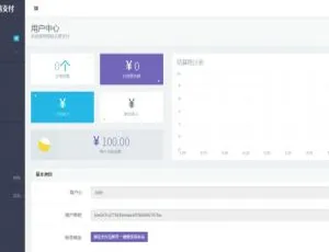 PHP彩虹易支付系统完全解密版