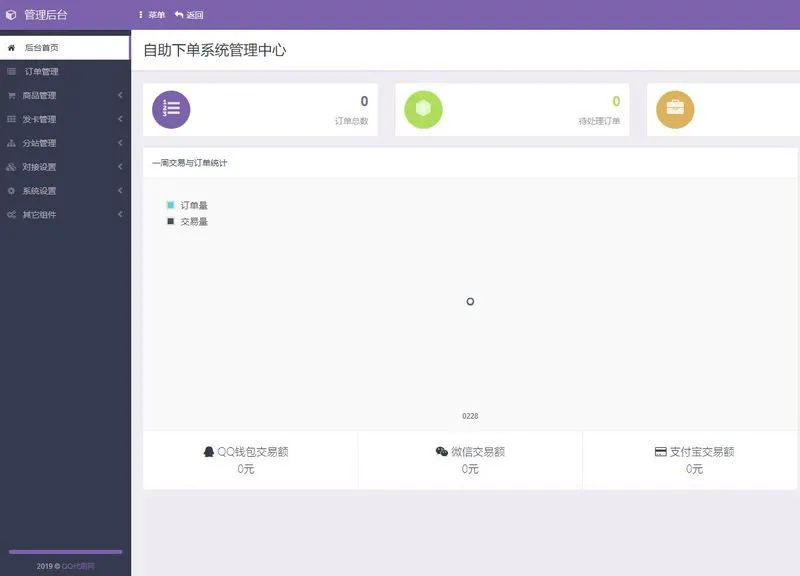 PHP代刷系统源码