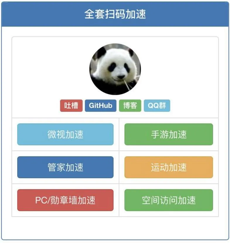 多场景二维码推广