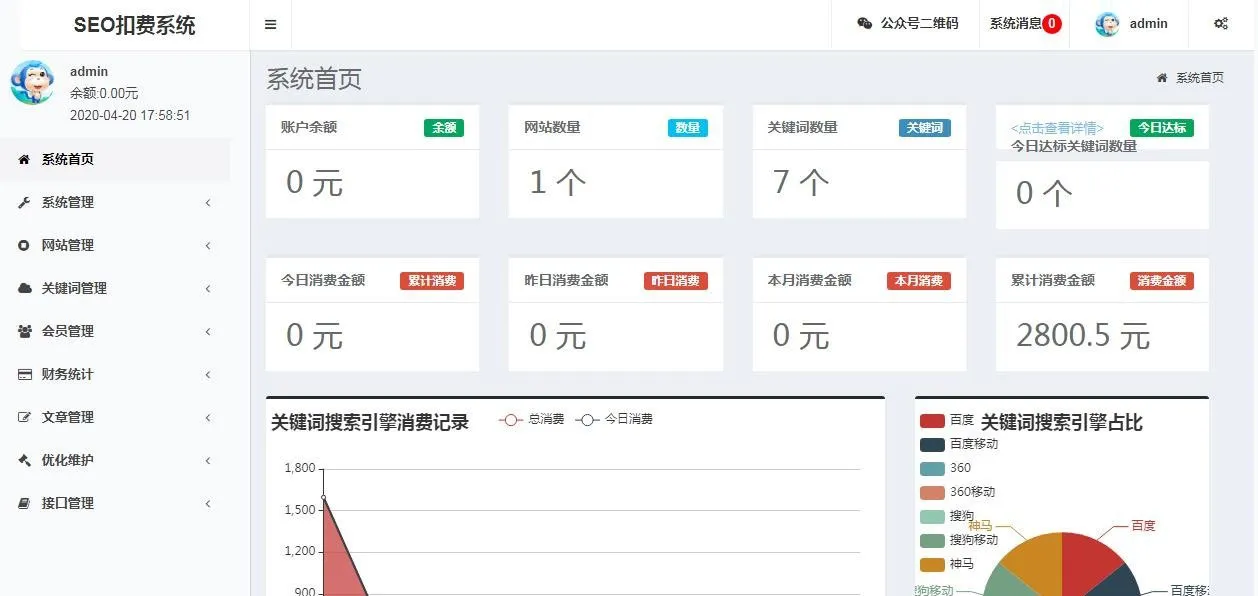 ThinkPHP SEO计费系统