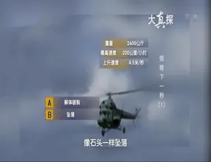 惊奇下一秒 1080P高清 国语中字 第一季全4集