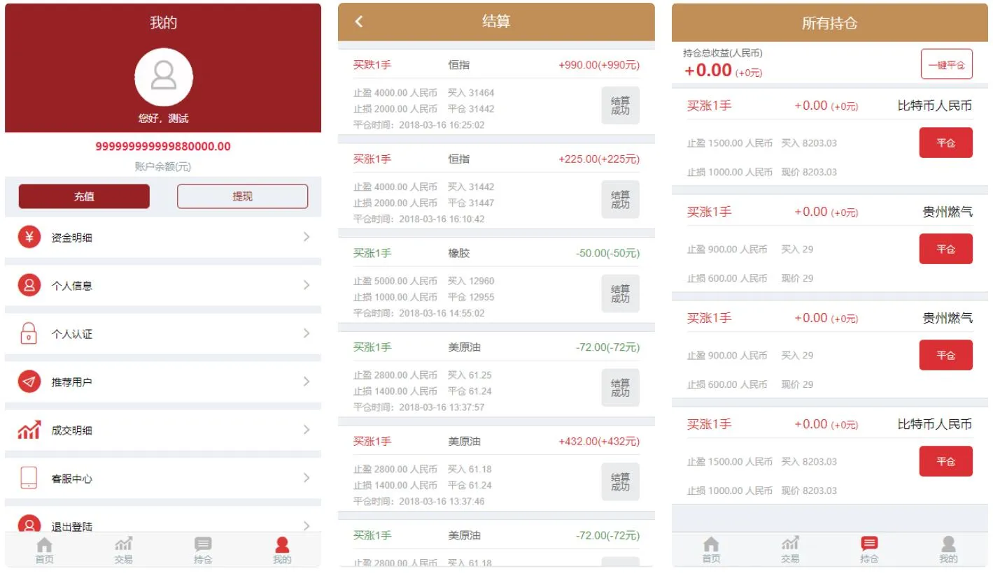 非时间盘数据全览