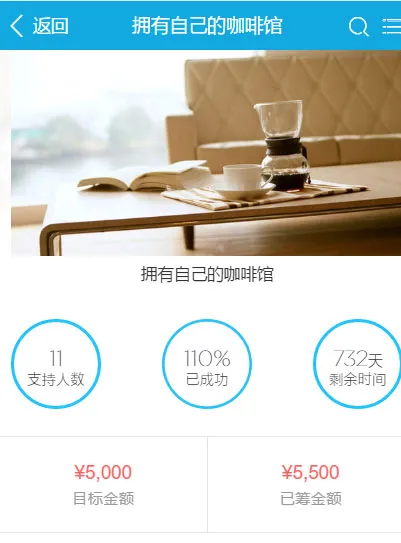 PHP开源众筹系统