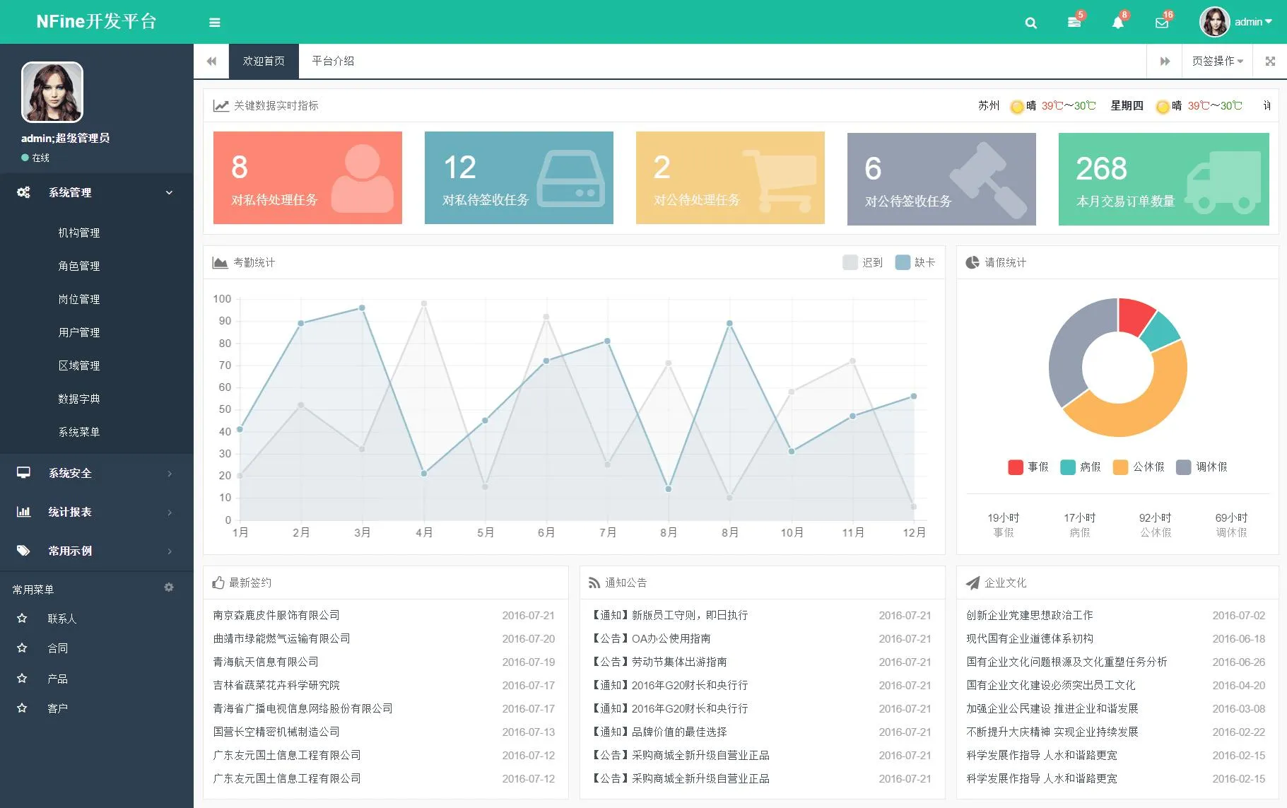 C#企业级开源框架