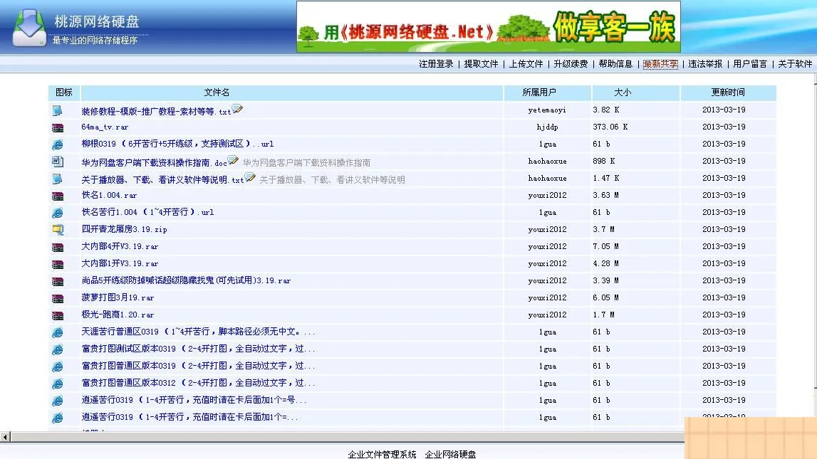 安全共享云存储