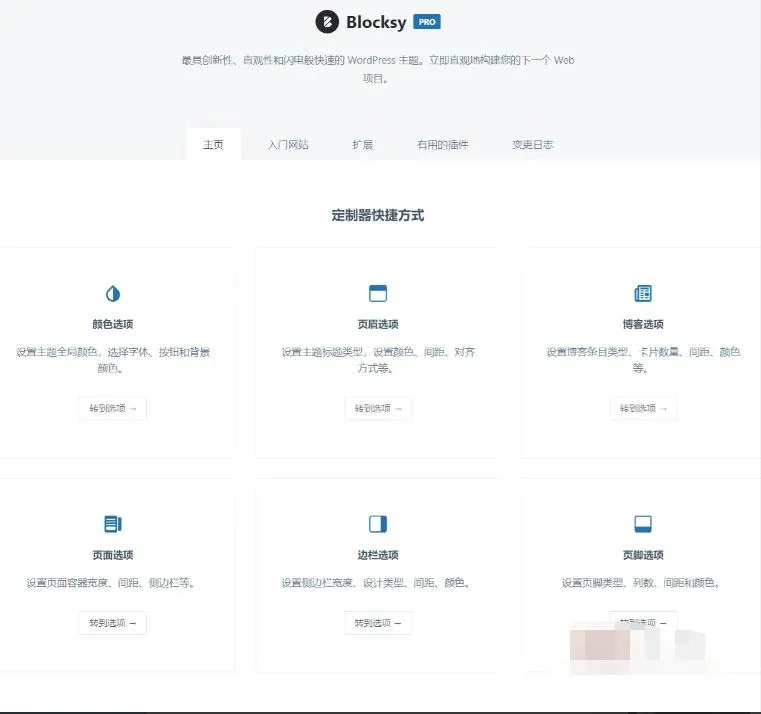 Lightning Fast WordPress Themes