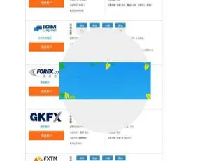 PHP白银贵金属返佣交易平台系统高端站长素材建站模板 织梦dedecms内核自适应手机版