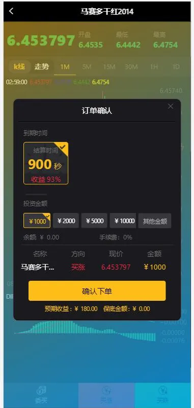 PHP智能合约源码