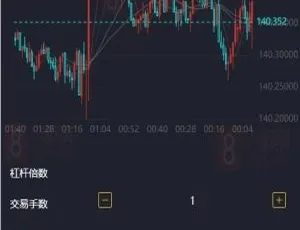 玖胜第二版：12月新版多语言跟单+杠杆交易+MT4平台附简易教程