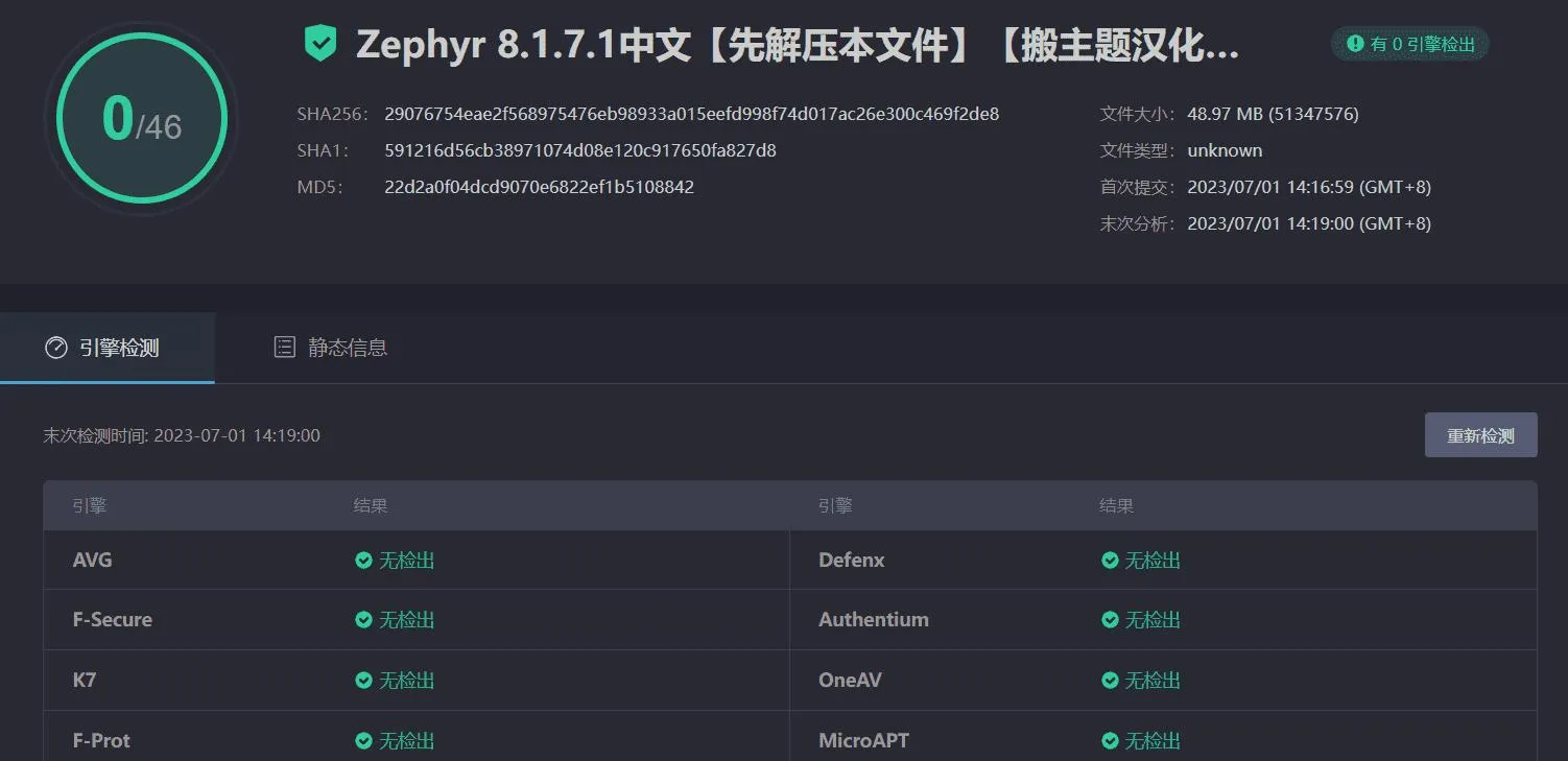 Zephyr主题中文版