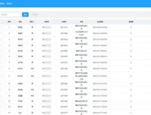 PHP网约车H5打车平台系统 乘客端司机端双端适配-蓝海网