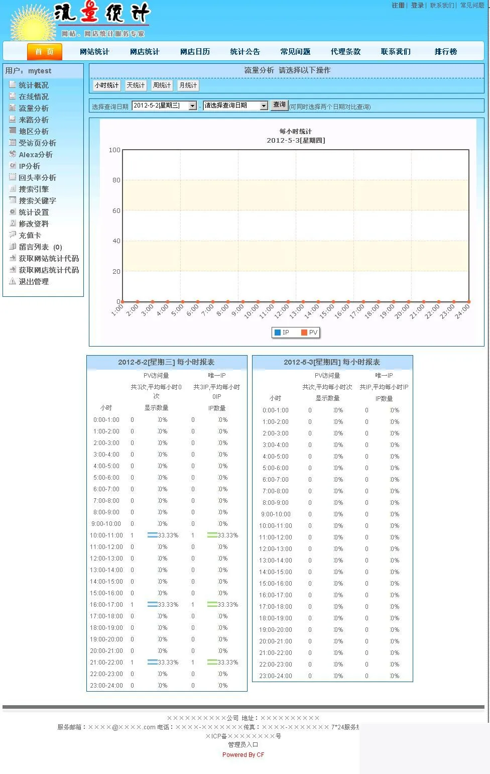 企业级网站统计解决方案
