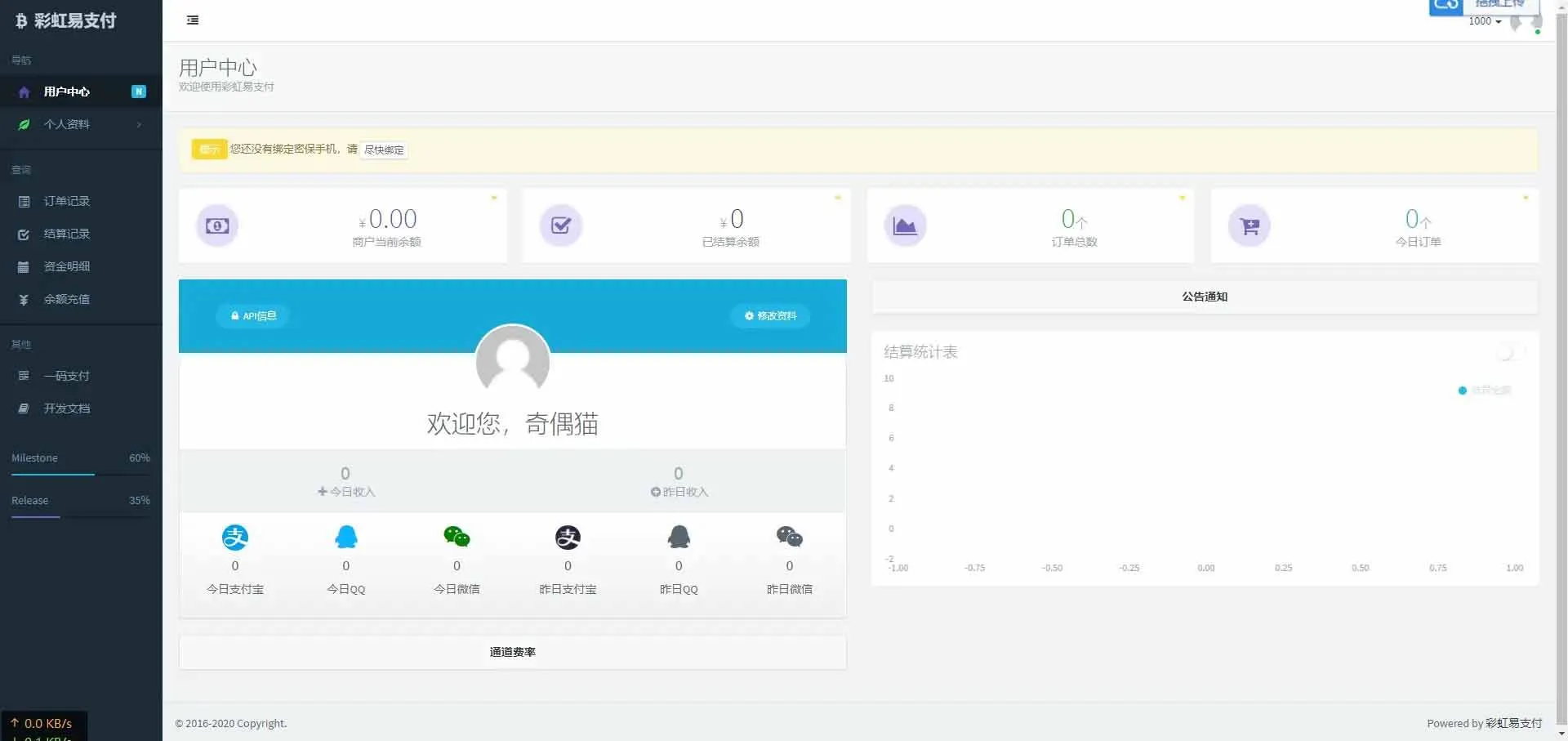 风控实名系统源码