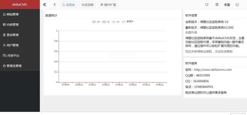 团长分级管理系统