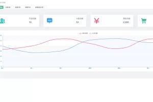 C078物理网卡IoT管理系统平台项目源码+详细搭建教程