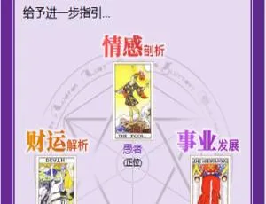 塔罗牌在线占卜系统源码 支持爱情事业预测 集成免签支付接口-蓝海网