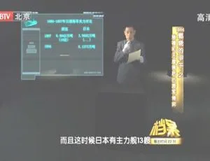 2011 BTV档案 甲午海战揭秘：慈禧与天皇的海军博弈 720p高清