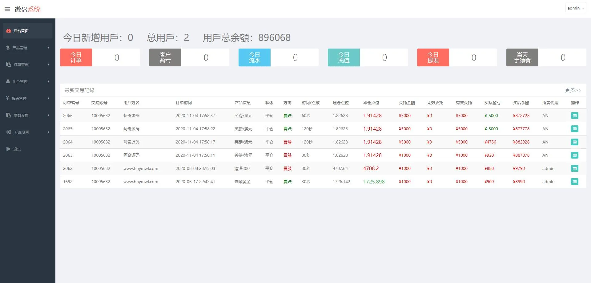 USDT微交易时间盘