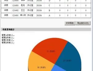 雷速考核管理系统7.16-蓝海网