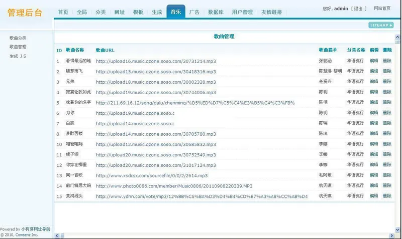 多用户留言系统