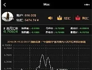 币圈MAX美元汇率1:6 价值8000开源代码 附独家测试及安装教程-蓝海网