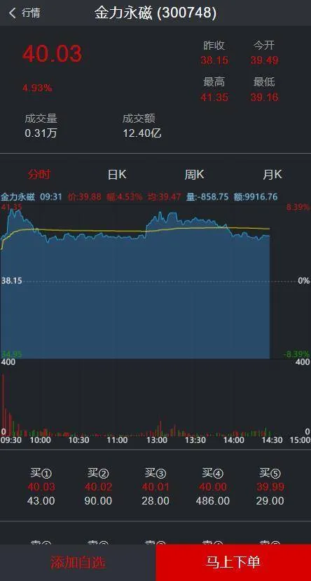 融资融券交易系统