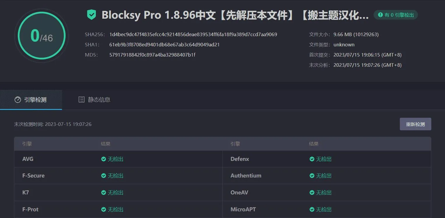 Blocksy Pro WordPress Theme