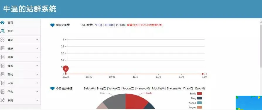 智能外链管理系统