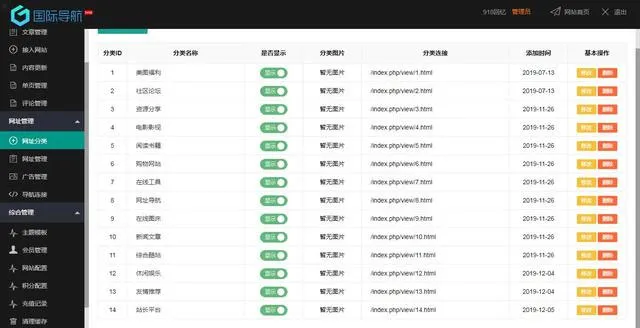 高效整站建设方案