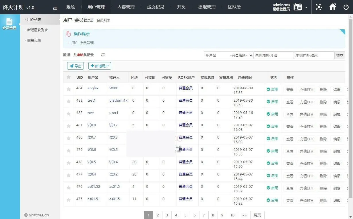 区块链数字理财团队裂变
