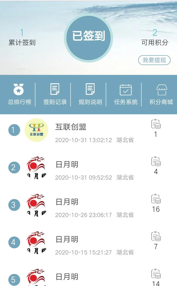 积分运营闭环
