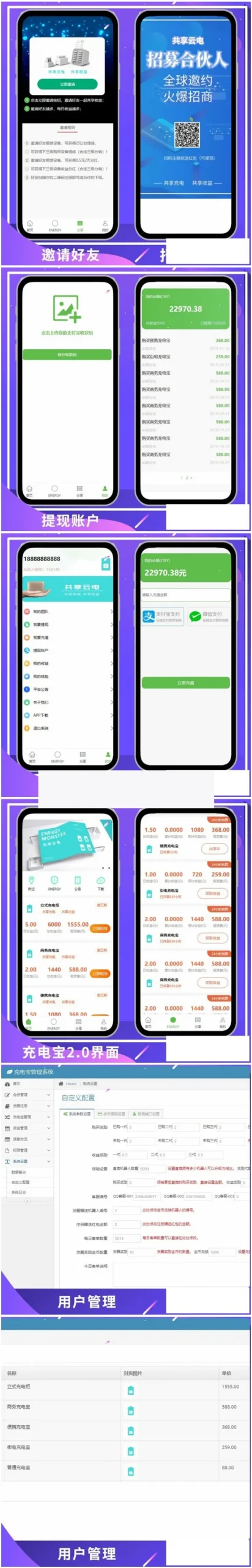 共享充电设备部署方案