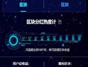 区块链数字理财实战指南-蓝海网