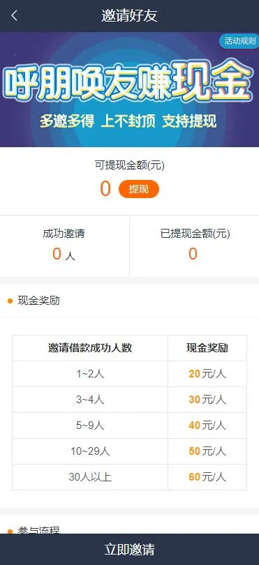 小额借贷系统