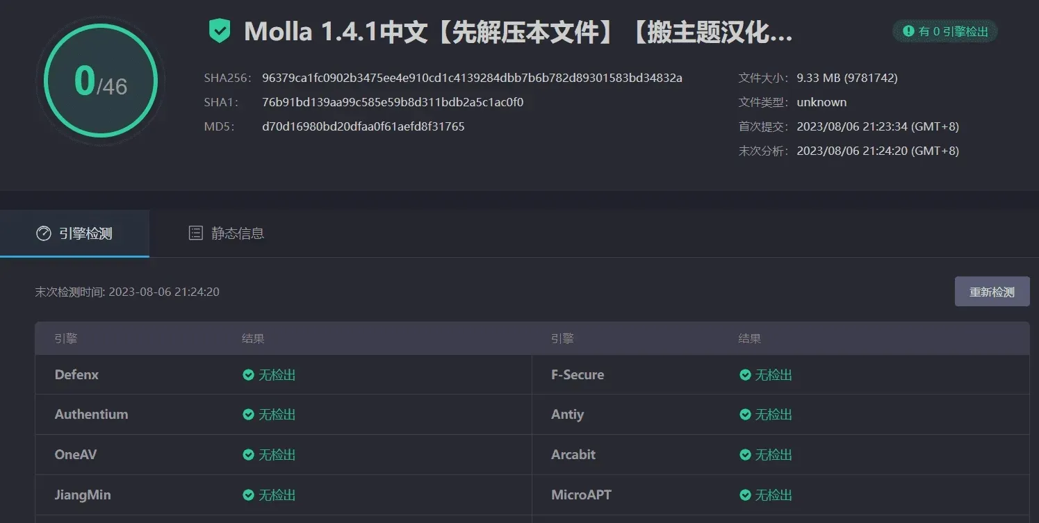 Molla WooCommerce主题