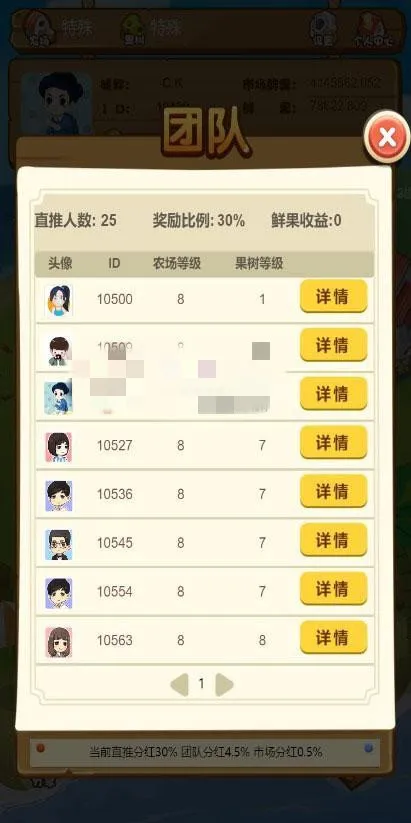 淘金收益模式
