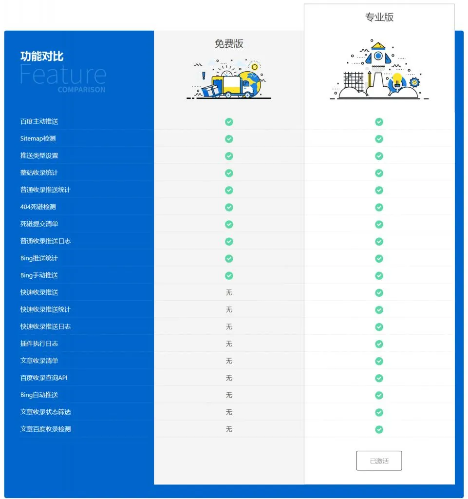 实时收录监测插件
