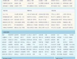 YGBOOK6.14小说网站源码 移动端自适应版-蓝海网