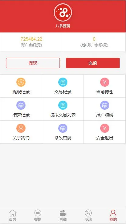 全球期货实时直播